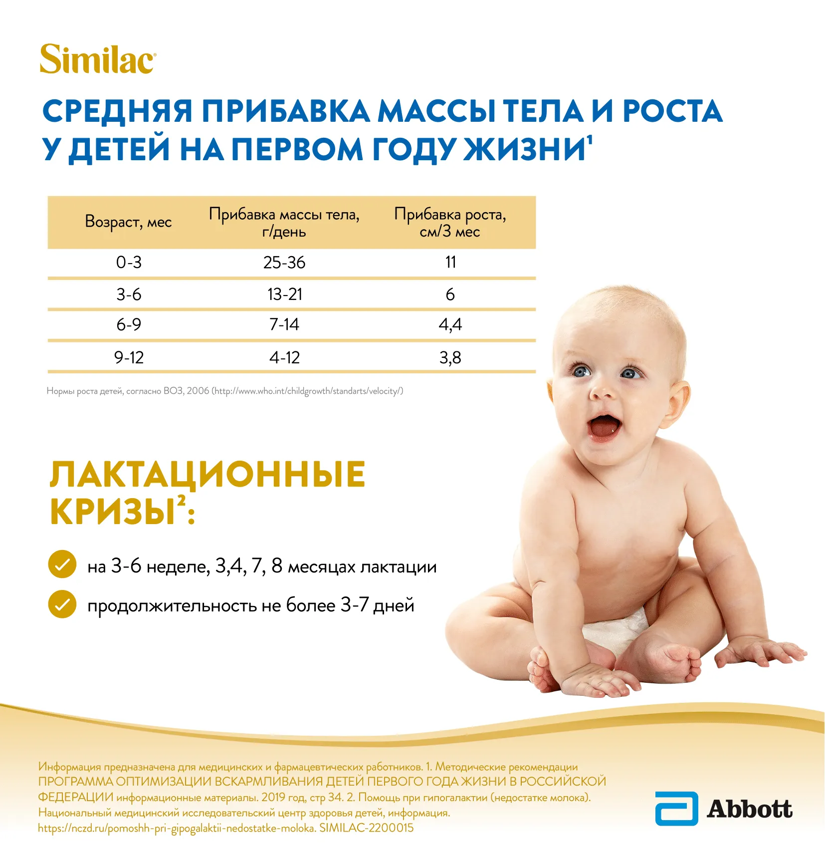 Алгоритмы